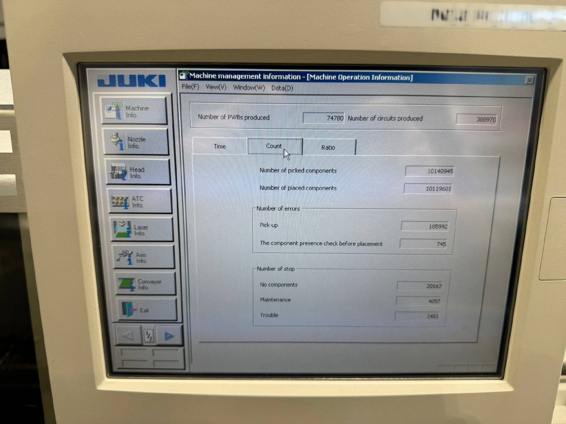 圖為 已使用的 JUKI KE 2080 待售