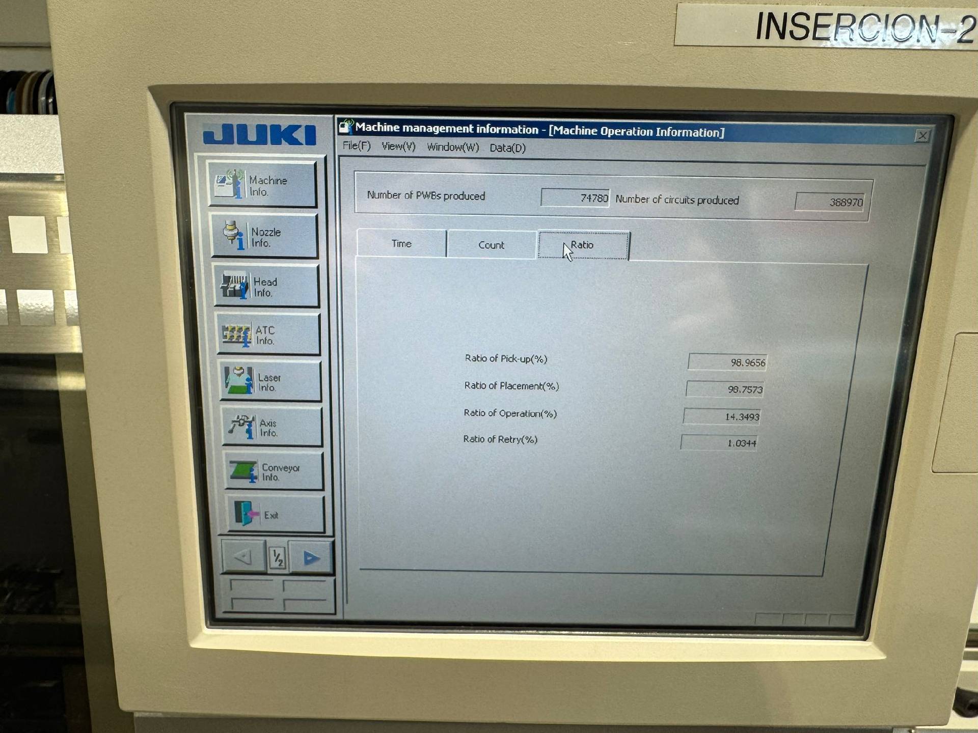 圖為 已使用的 JUKI KE 2080 待售