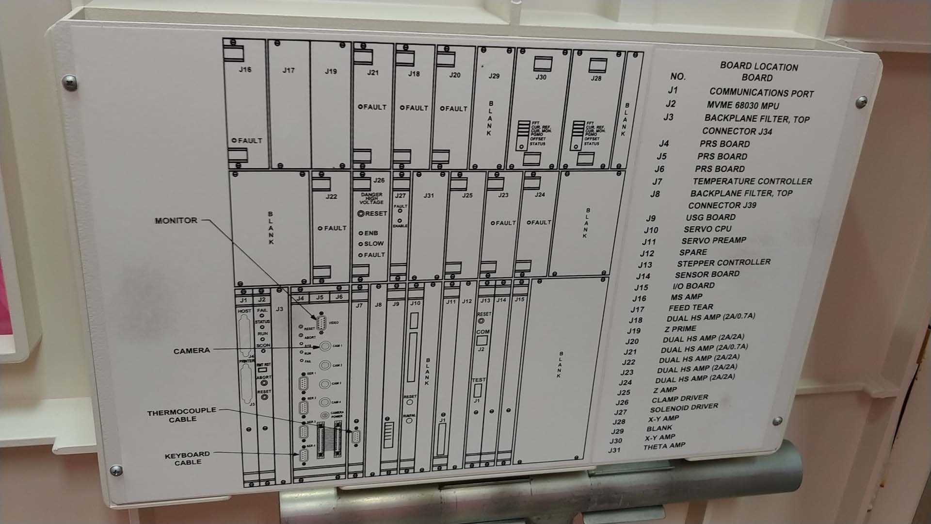 사진 사용됨 K&S 8060 판매용