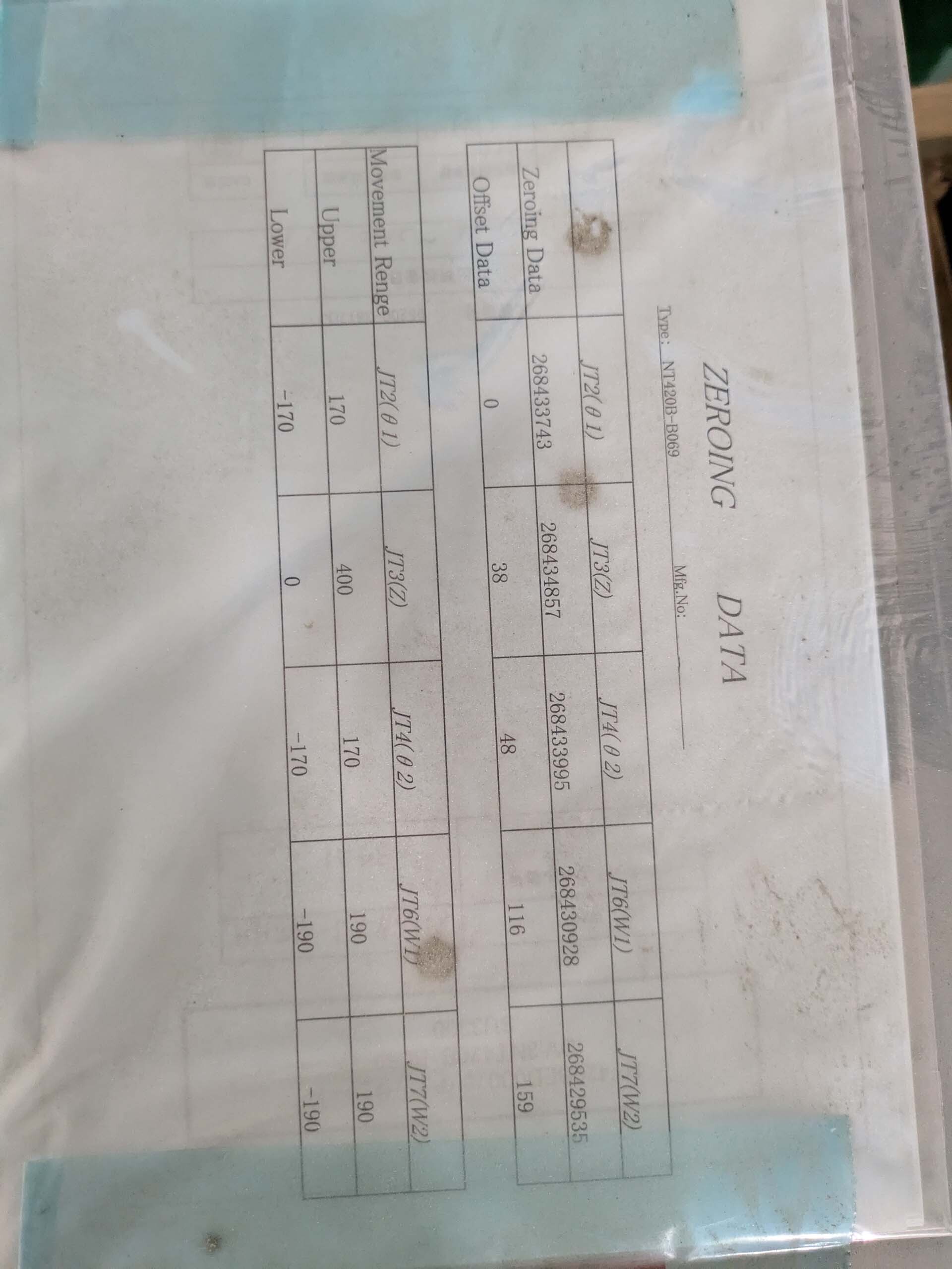 图为 已使用的 KAWASAKI 3NT420B-B069 待售
