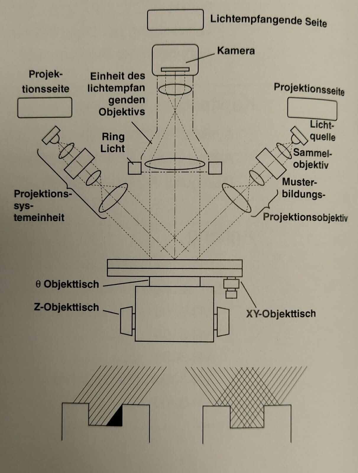 Foto Verwendet KEYENCE VR-3050 Zum Verkauf