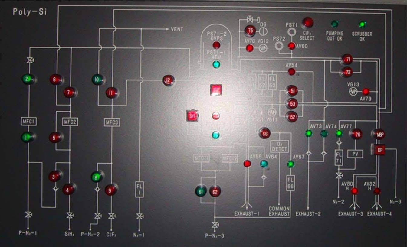 圖為 已使用的 HITACHI / KOKUSAI DJ-825V 待售