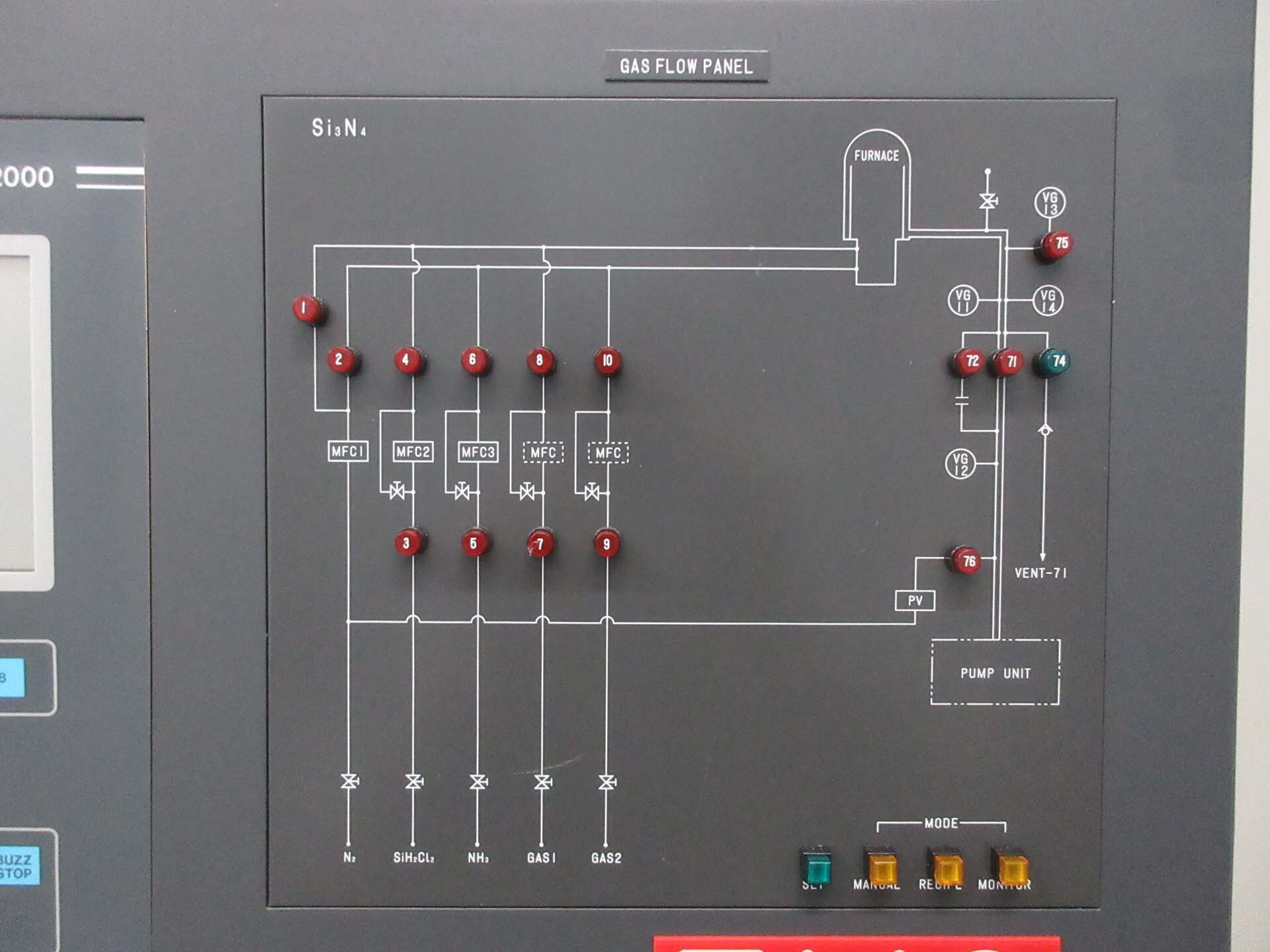 Photo Used KOKUSAI DJ-803V For Sale