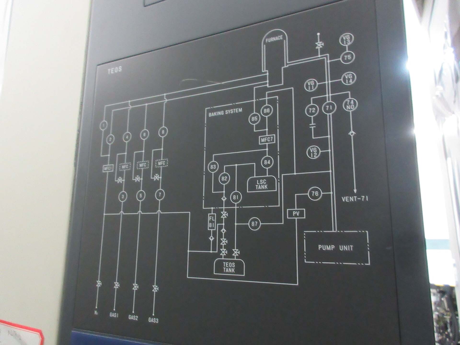 Foto Verwendet KOKUSAI DJ-803V Zum Verkauf