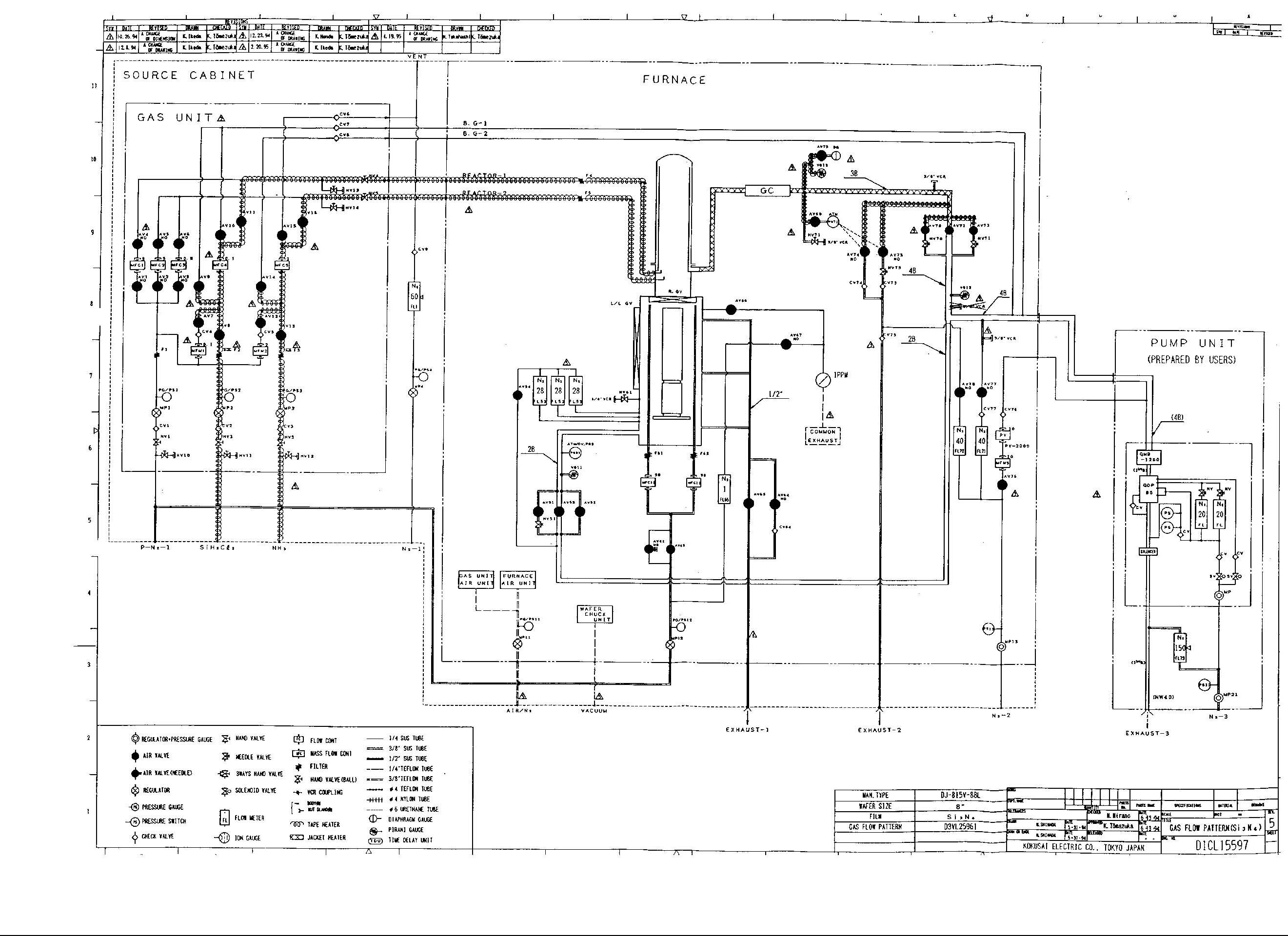 사진 사용됨 KOKUSAI DJ-815V-8L 판매용