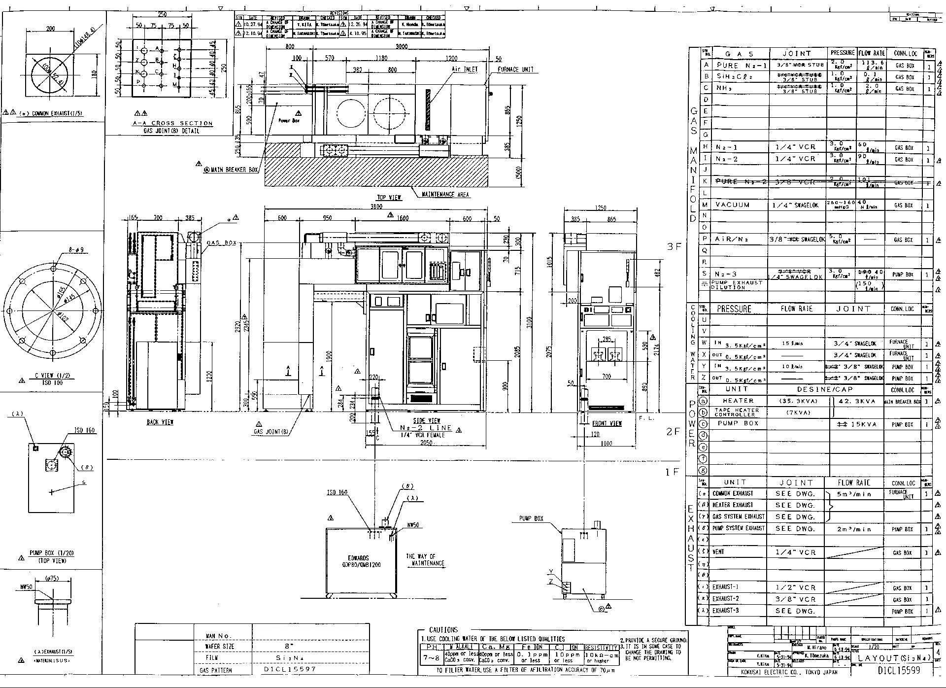 圖為 已使用的 KOKUSAI DJ-815V-8L 待售