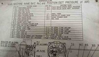 图为 已使用的 KOMATSU NTC MWM 442DM 待售