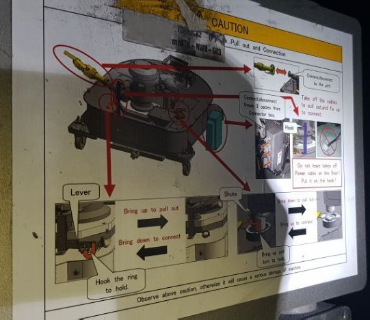 Photo Used NTC / KOMATSU PV500FD For Sale