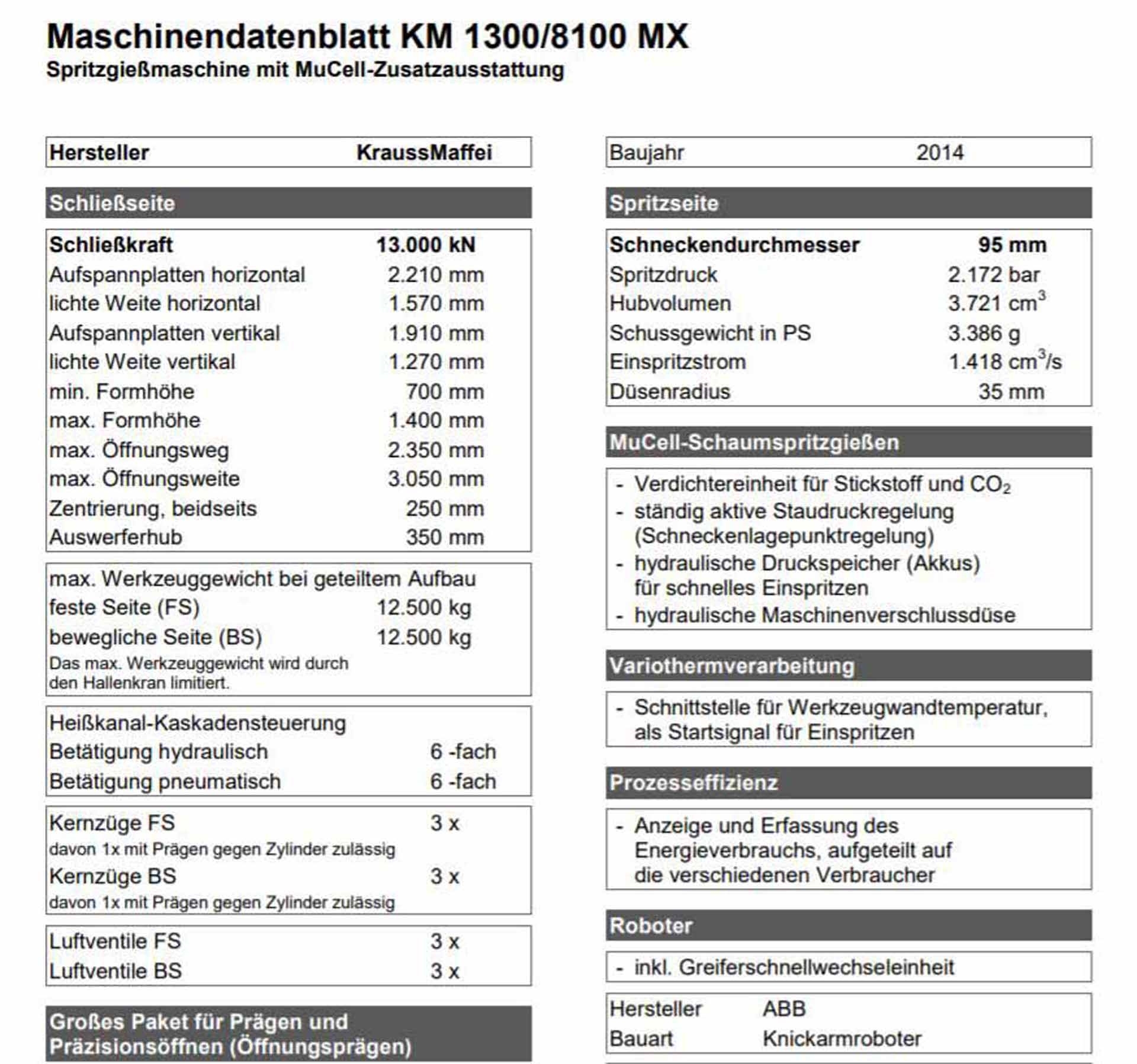 圖為 已使用的 KRAUSS MAFFEI KM1300-8100MX 待售
