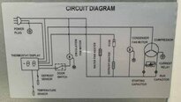 사진 사용됨 LABREPCO LHP-5-UFAB 판매용