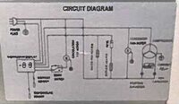 사진 사용됨 LABREPCO LHP-5-UFAB 판매용