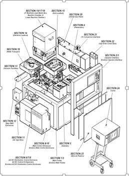 사진 사용됨 LAM RESEARCH TCP 9400 판매용