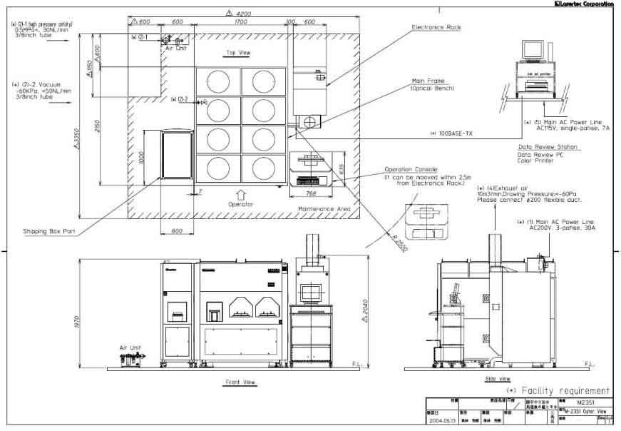 사진 사용됨 LASERTEC M2351 판매용