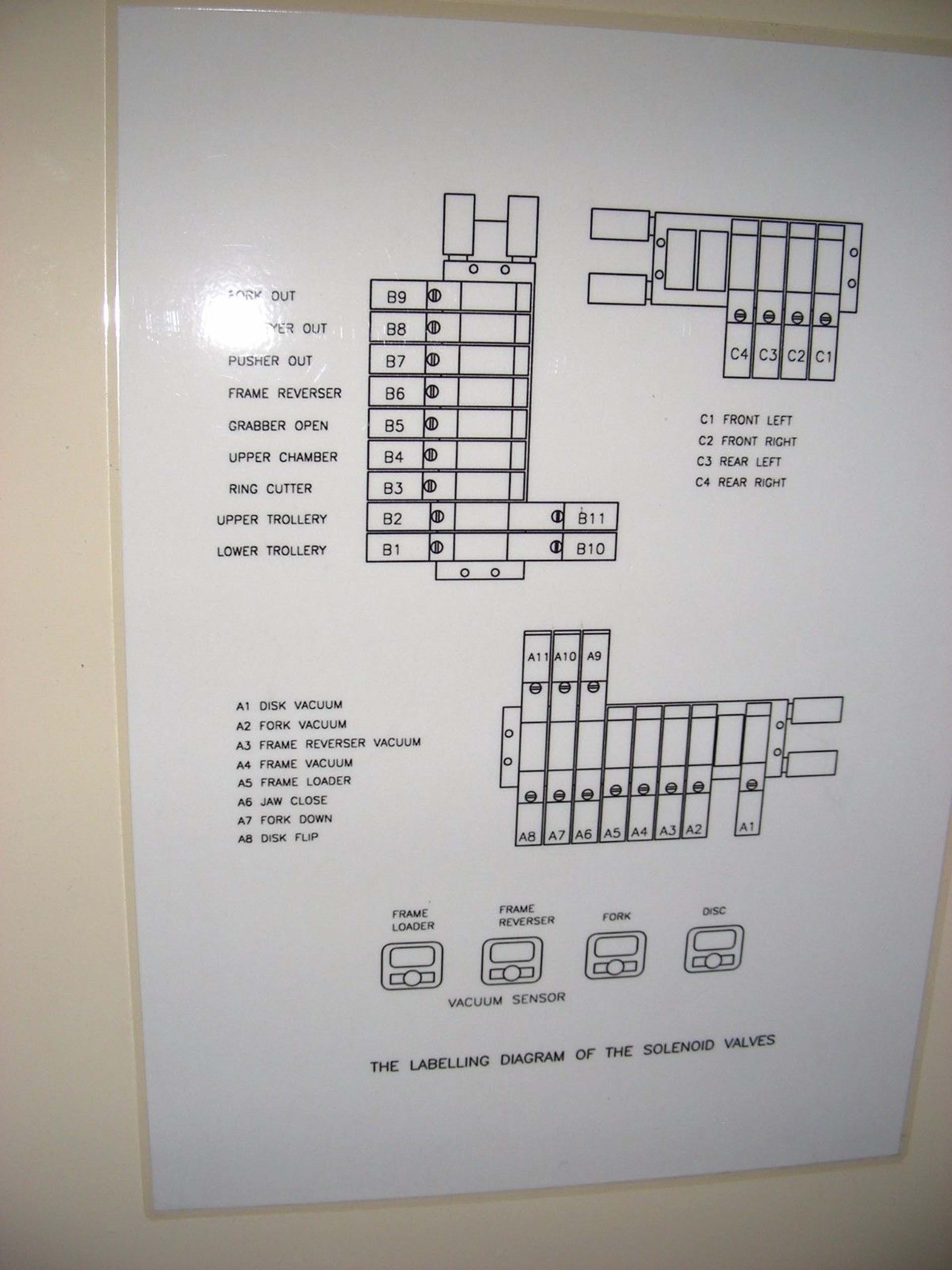 Foto Verwendet LONGHILL LH 860 Zum Verkauf