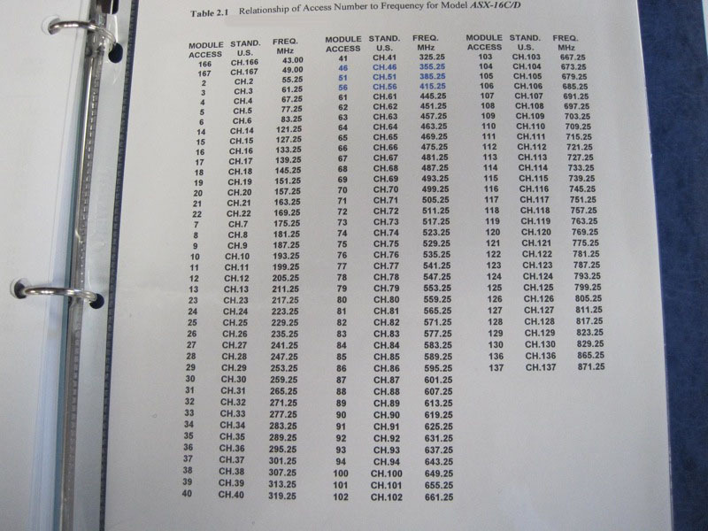 사진 사용됨 MATRIX TEST EQUIPMENT ASX-16C/D 판매용