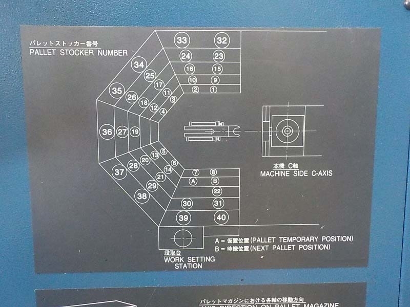 圖為 已使用的 MATSUURA MAM72-3VS 待售