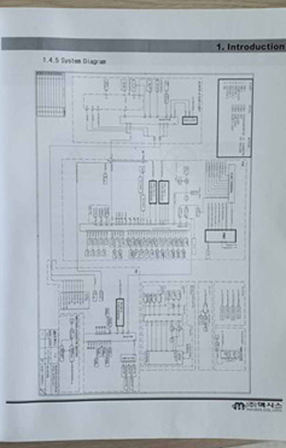 图为 已使用的 MAXIS 300L 待售