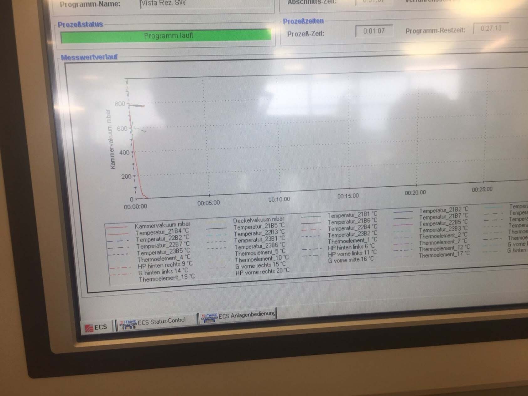 图为 已使用的 MEIER Icolam 18/14 待售