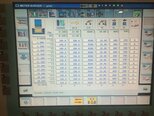 Photo Used MEYER BURGER DS 265 For Sale