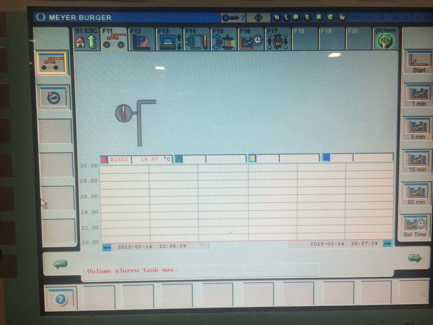 Photo Used MEYER BURGER DS 265 For Sale