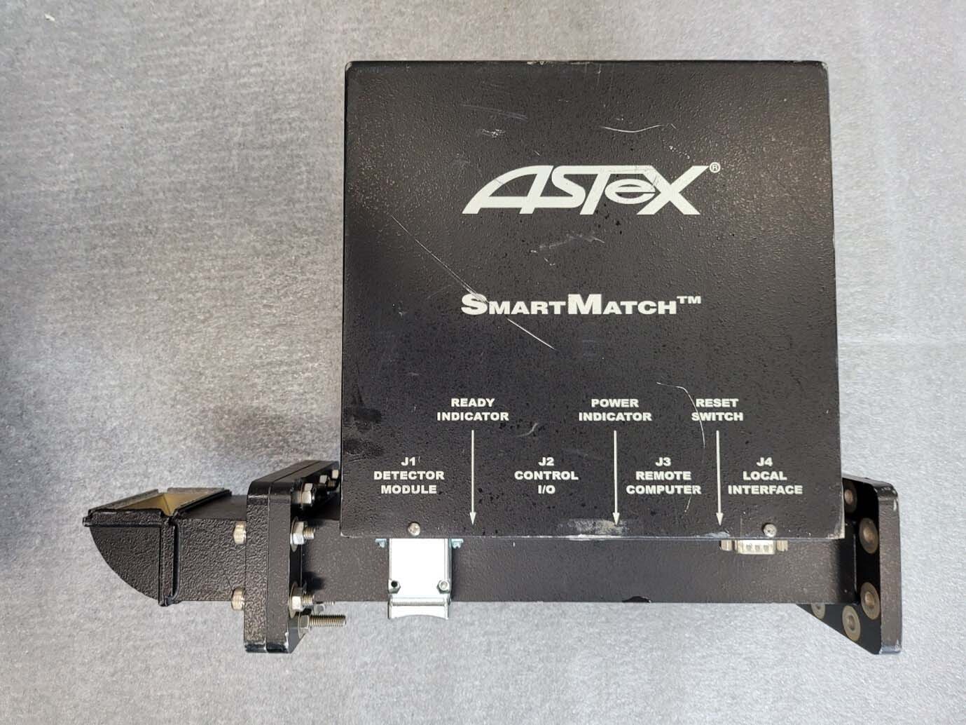 图为 已使用的 MKS / ASTEX FI20606-R 待售