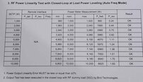 图为 已使用的 MKS EDGE 400kHz 待售