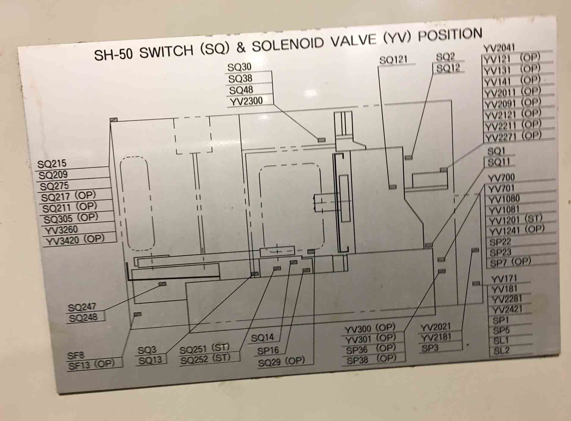 图为 已使用的 MORI SEIKI SH-50 待售