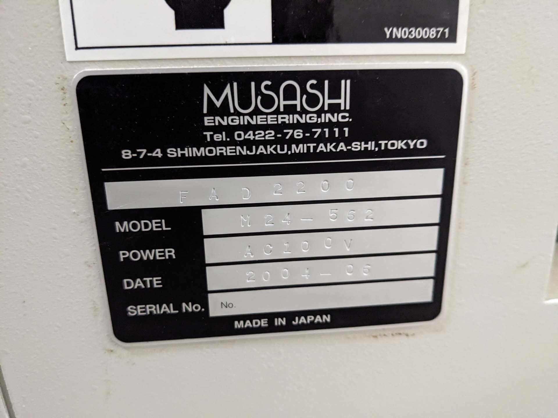 Photo Used MUSASHI ENGINEERING M24-562 For Sale