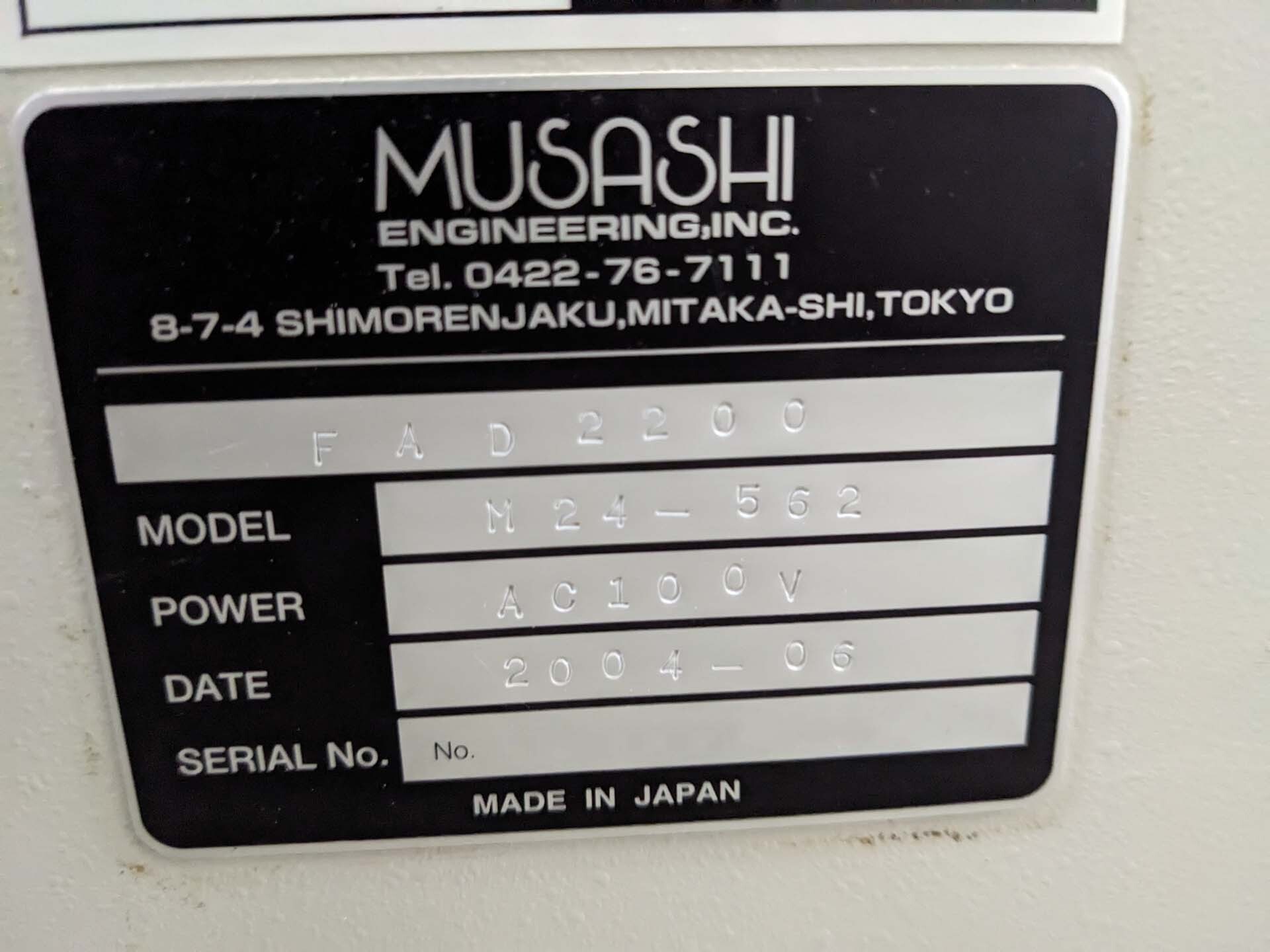 Photo Used MUSASHI ENGINEERING M24-562 For Sale