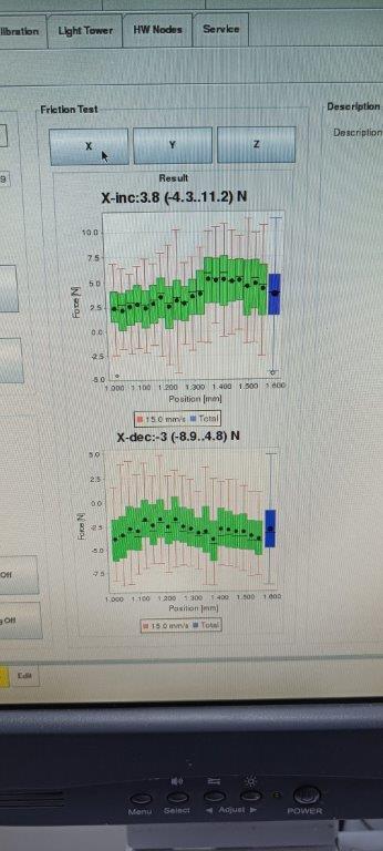 图为 已使用的 MYDATA / MYCRONIC MY 600 JD 待售