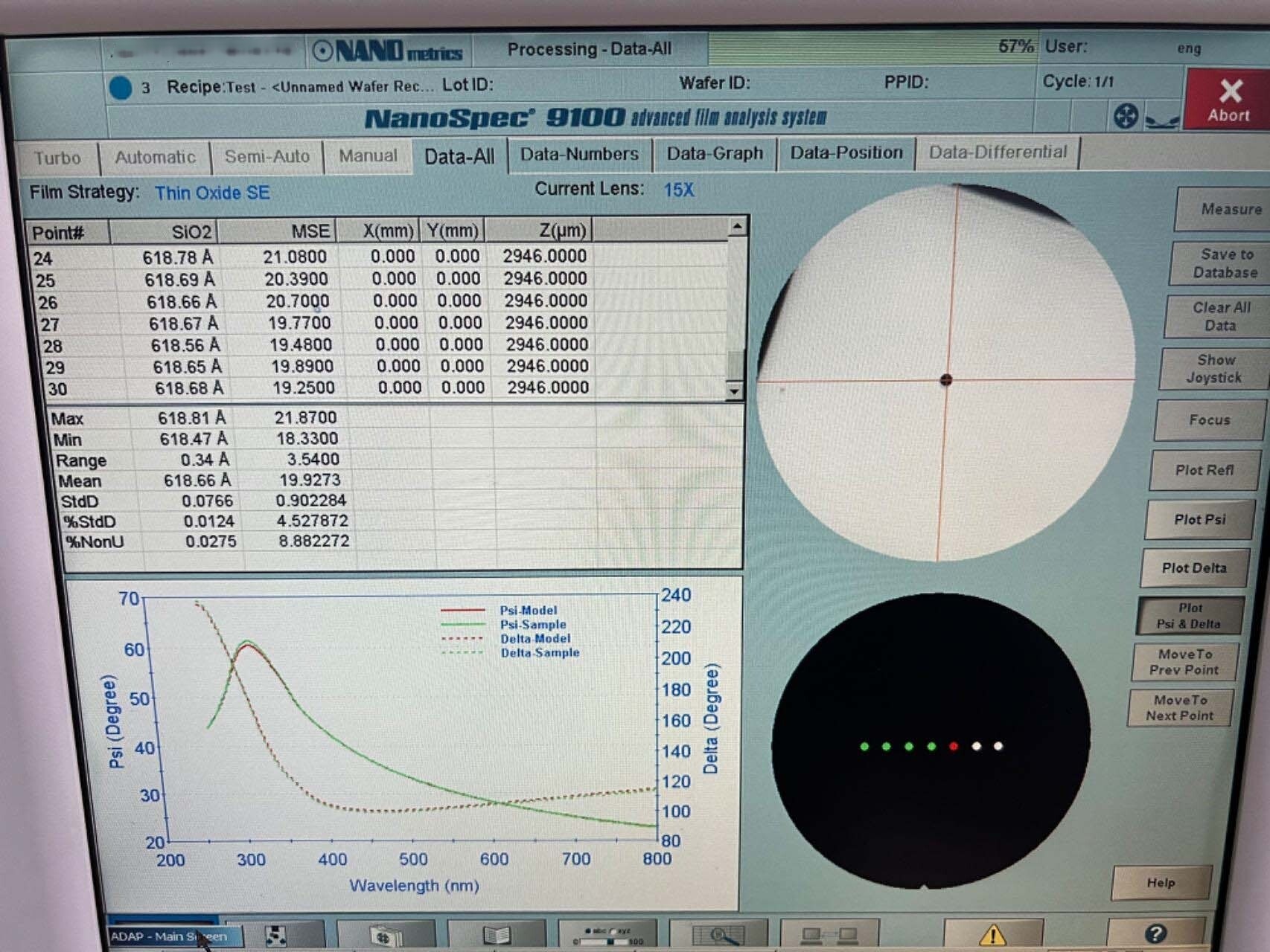 フォト（写真） 使用される NANOMETRICS NanoSpec 9100 販売のために