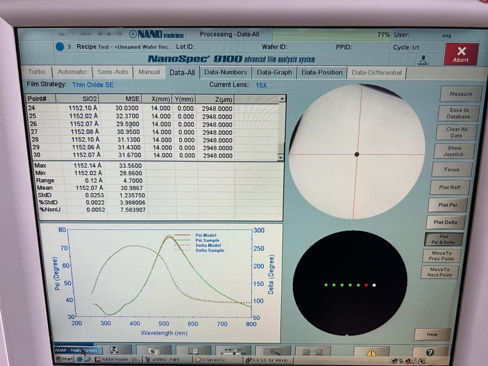 フォト（写真） 使用される NANOMETRICS NanoSpec 9100 販売のために