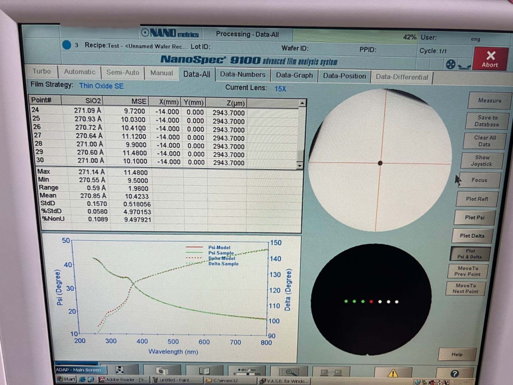 フォト（写真） 使用される NANOMETRICS NanoSpec 9100 販売のために