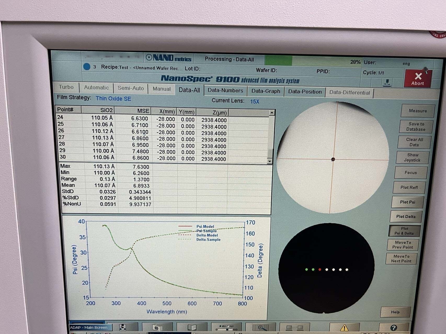 フォト（写真） 使用される NANOMETRICS NanoSpec 9100 販売のために
