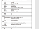 NANOMETRICS nSpec