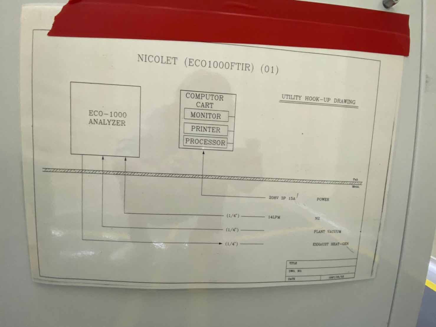 사진 사용됨 NICOLET ECO-1000S 판매용