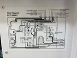 图为 已使用的 THERMO FISHER / NICOLET ECO 1000S 待售
