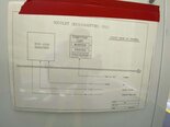 图为 已使用的 THERMO FISHER / NICOLET ECO 1000S 待售