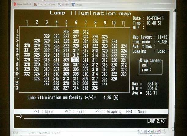 圖為 已使用的 NIKON NSR 2205 i8 待售