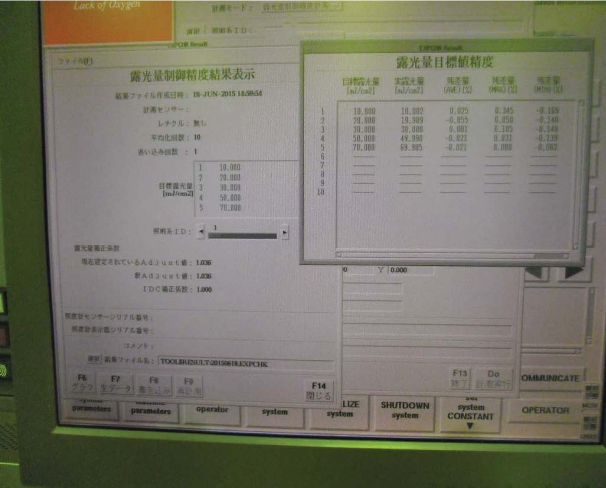 사진 사용됨 NIKON NSR S205C 판매용