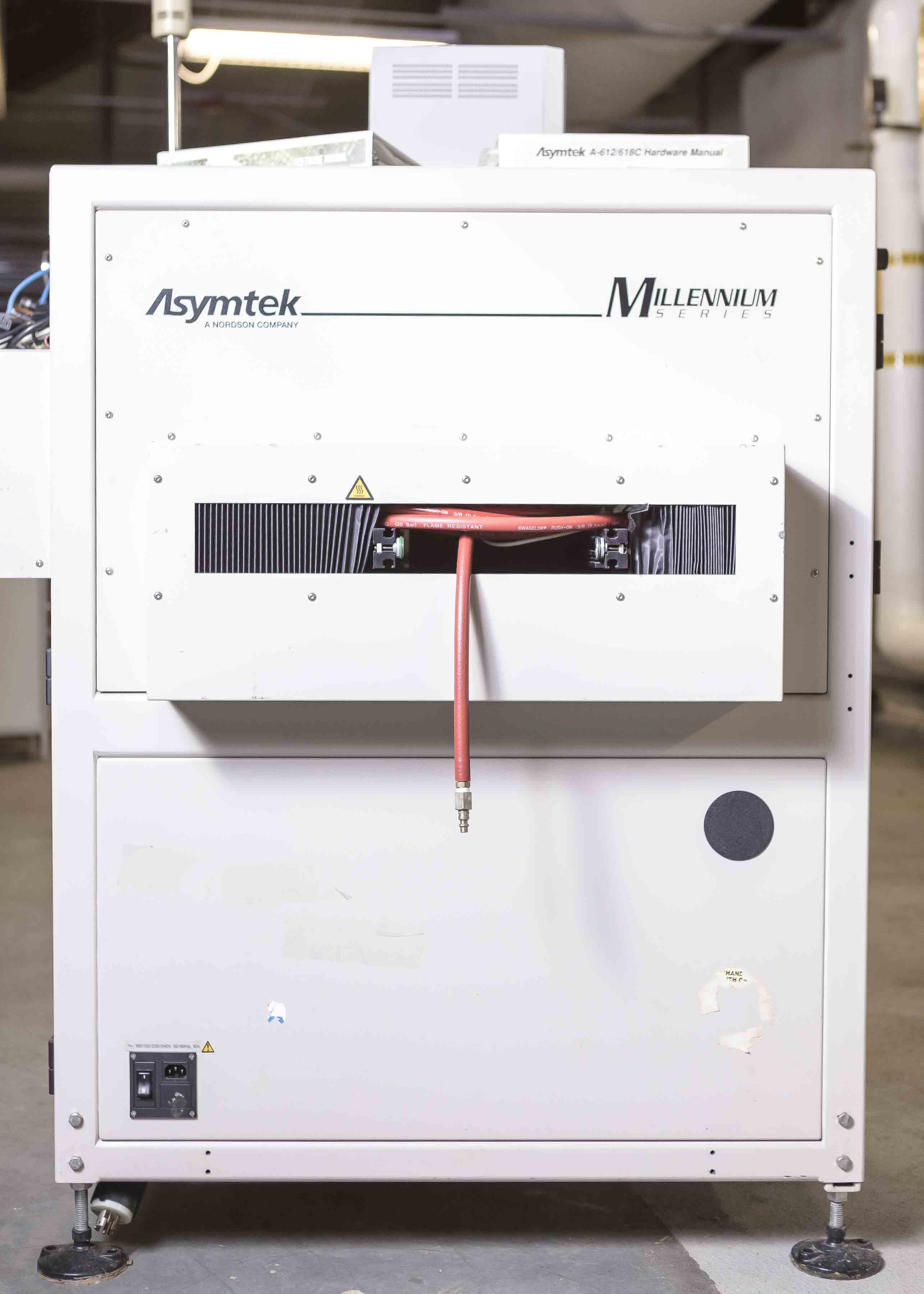 圖為 已使用的 NORDSON / ASYMTEK Millennium 待售