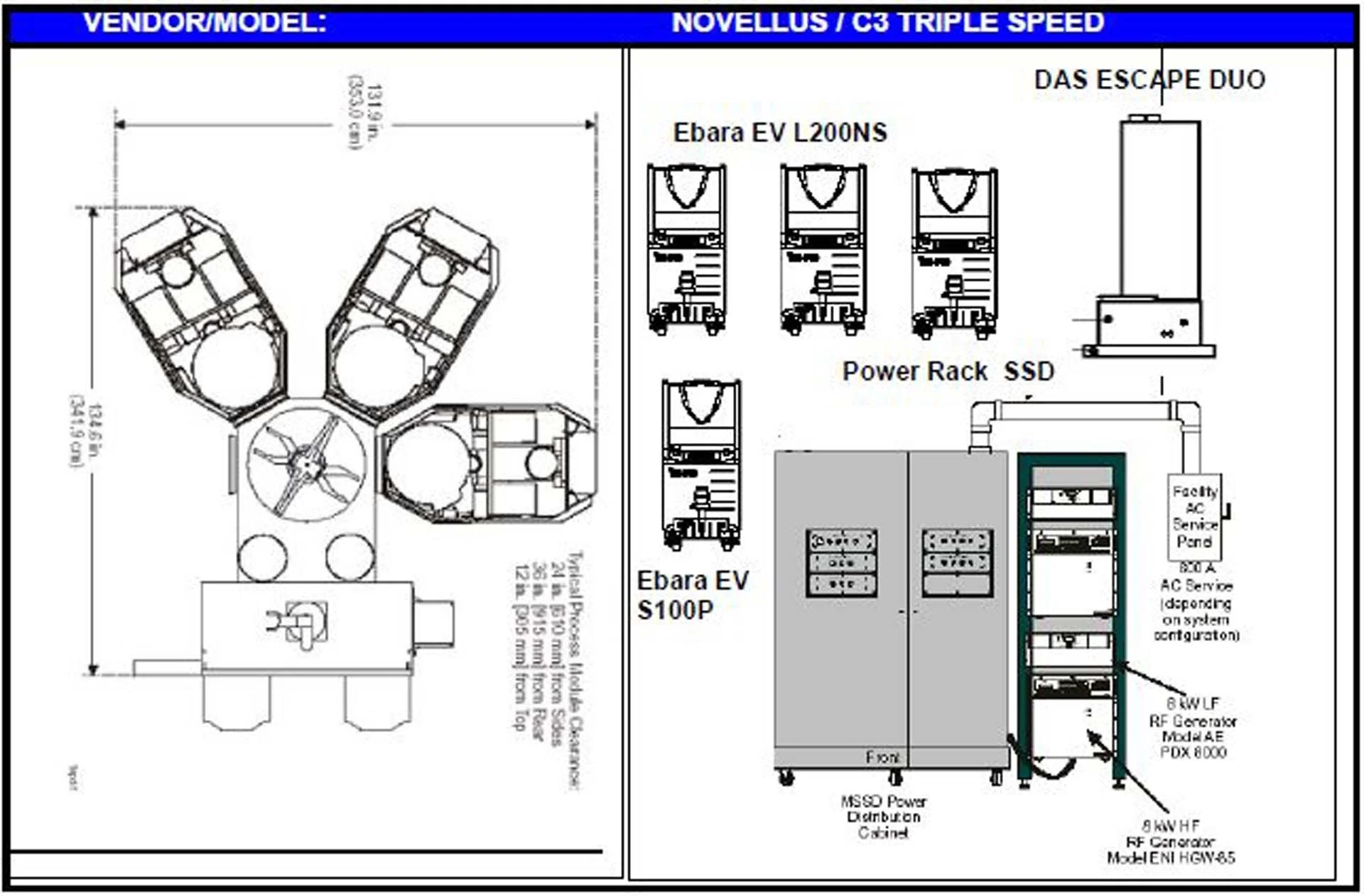 NOVELLUS Concept 3 Triple Speed 원자로 판매 가격 #9237847에 사용됨 > CAE에서 구매