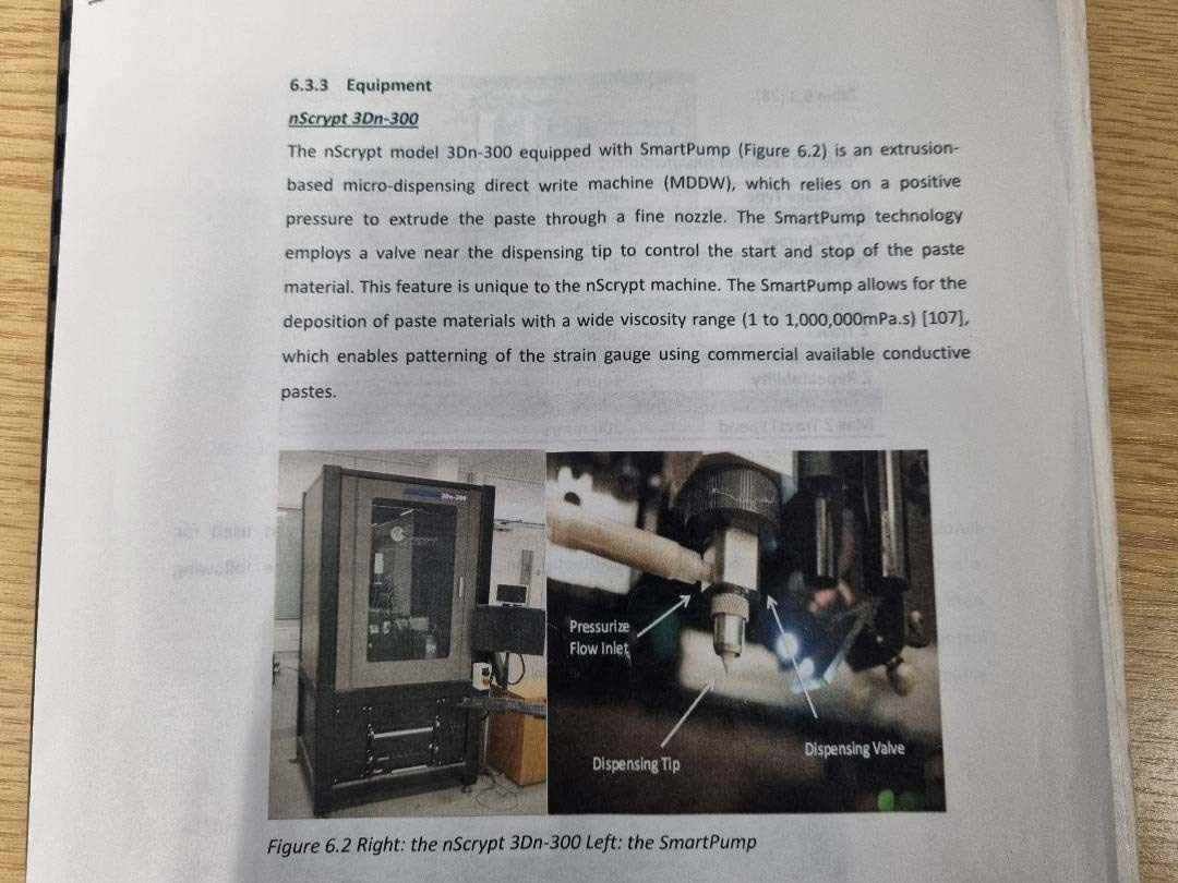 图为 已使用的 NSCRYPT 3Dn-300 待售