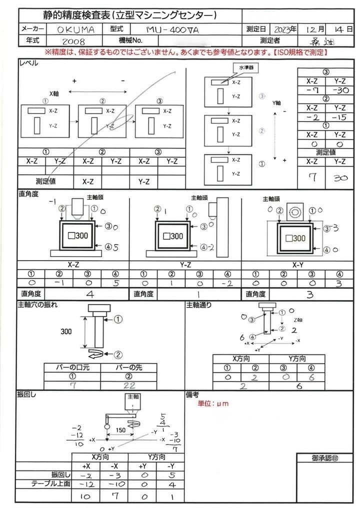 图为 已使用的 OKUMA MU-400VA 待售