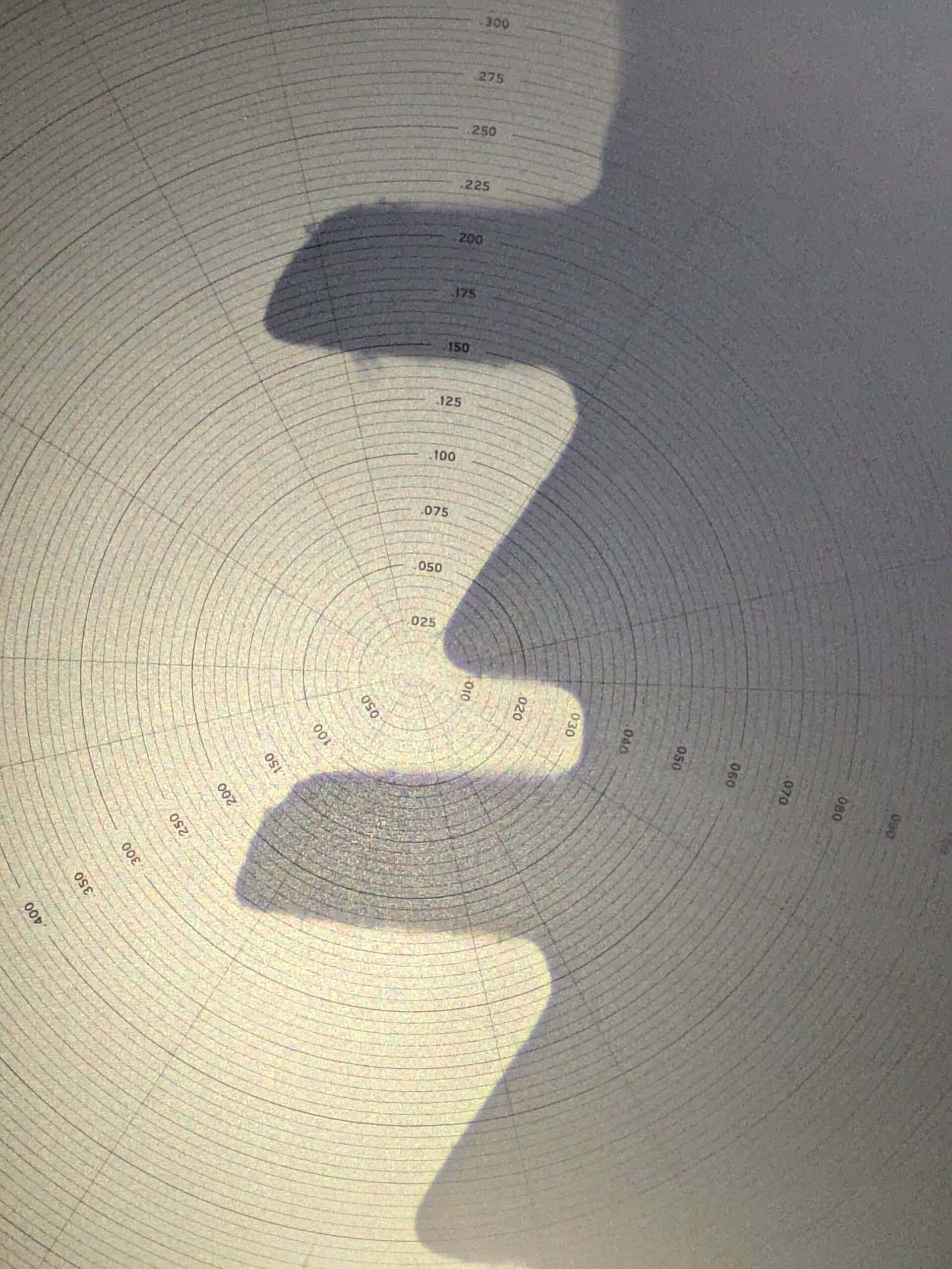 圖為 已使用的 OPTICAL GAGING PRODUCTS / OGP XL 30C 待售