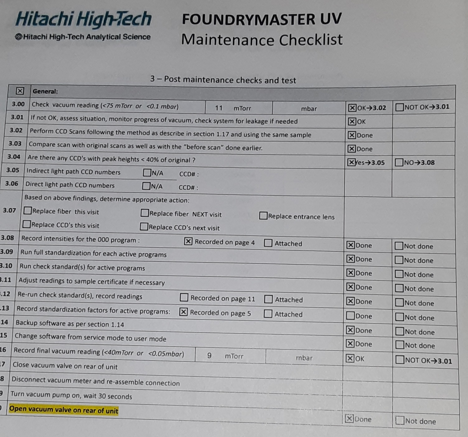 圖為 已使用的 OXFORD Foundry Master UV 待售