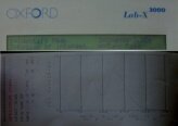 フォト（写真） 使用される OXFORD LabX 3000 販売のために