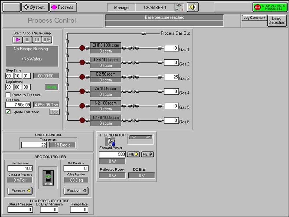 圖為 已使用的 OXFORD Plasmalab uEtch 300 / RIE/PE 待售