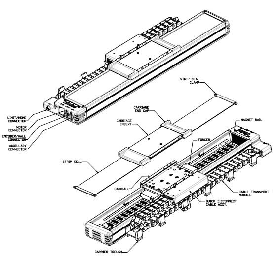 Photo Used PARKER HANNIFIN 404LXR For Sale