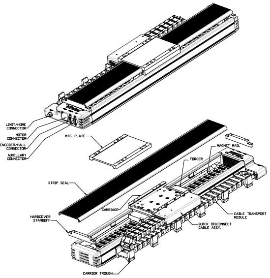 圖為 已使用的 PARKER HANNIFIN 404LXR 待售